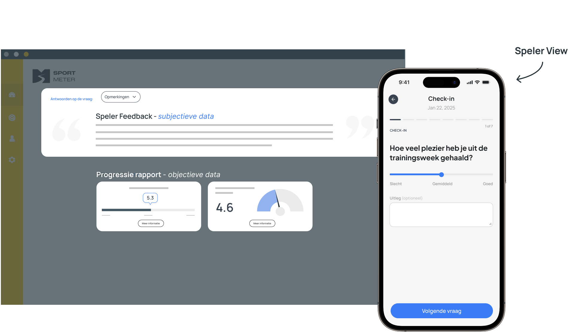 Cover image for Check-in Meter